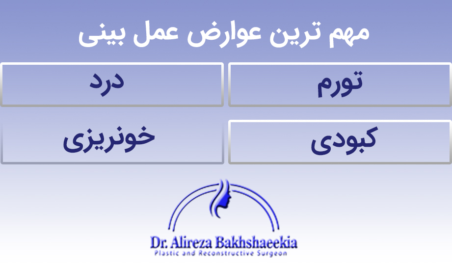 خطرات-عمل-بینی