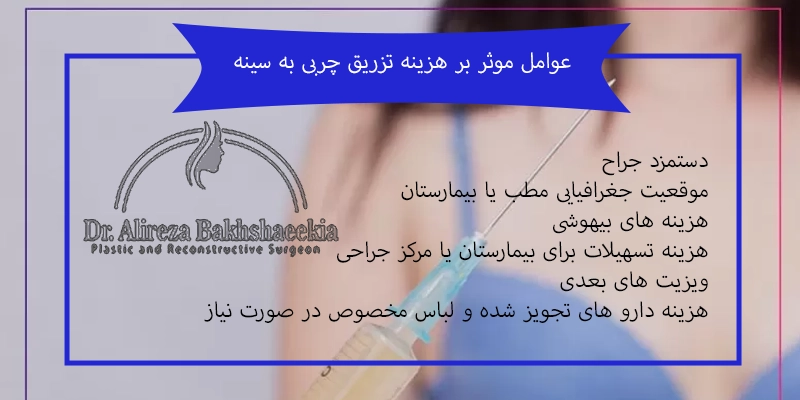 عوامل موثر بر هزینه تزریق چربی به سینه